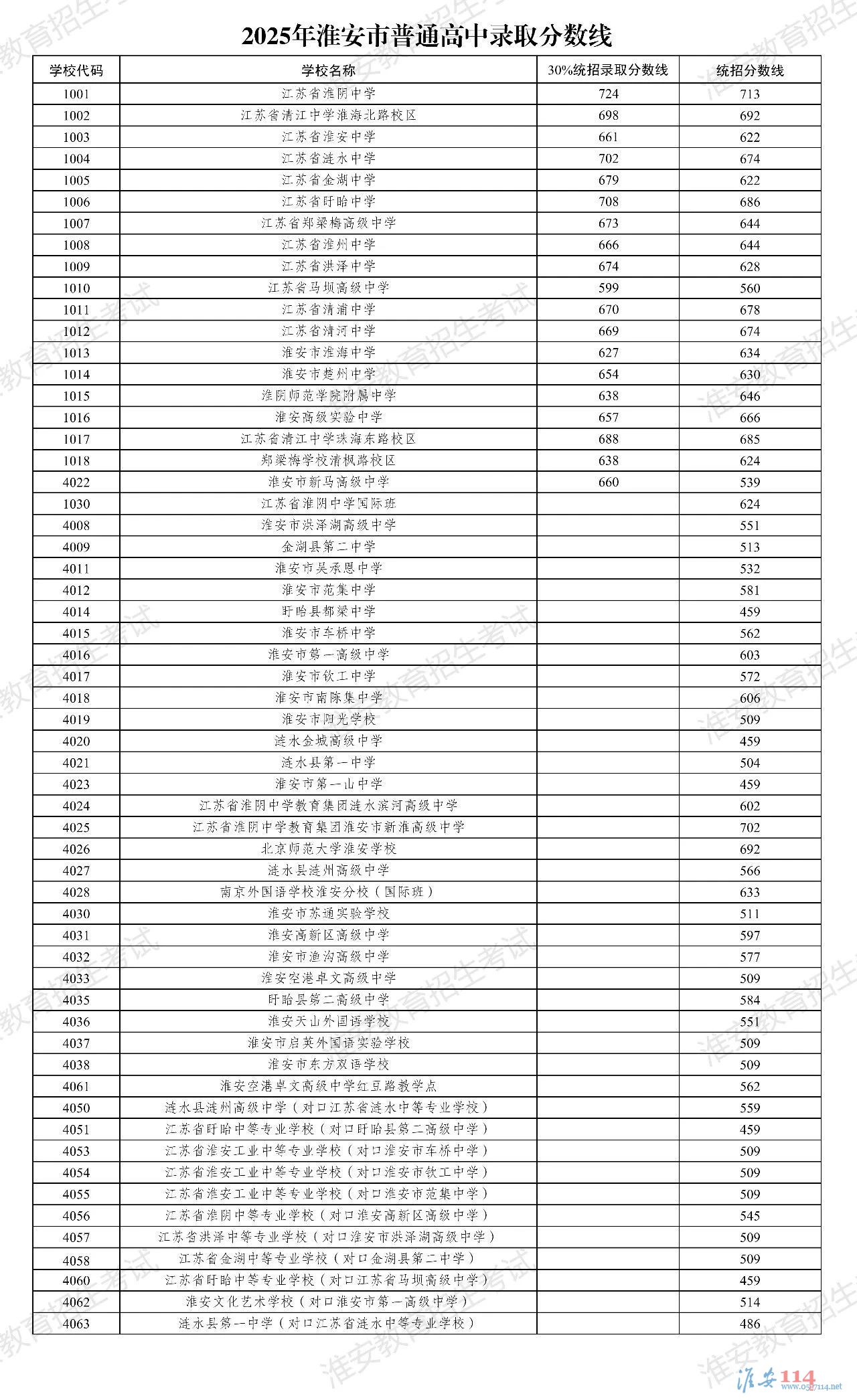 bda57f8f681ec49d46faba85f63ea94a.jpg
